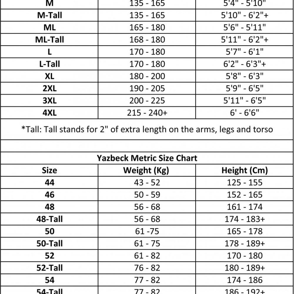 Hs Code Wetsuit at Duane Utz blog