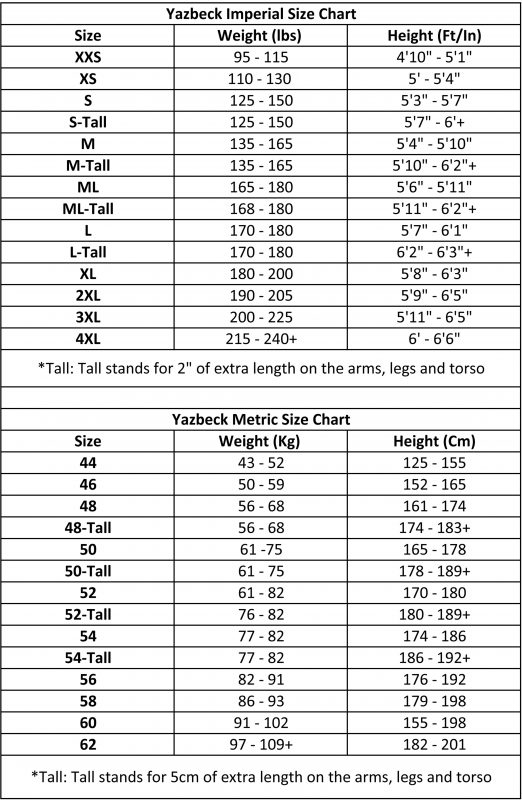 Ml Size Chart