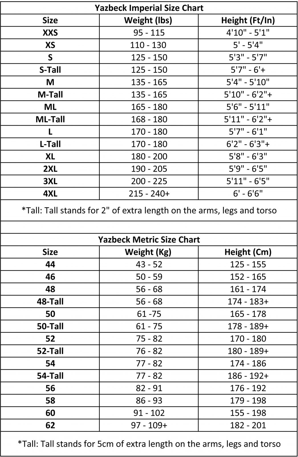 Sola Wetsuits Size Guide — Wake Wave, 53% OFF